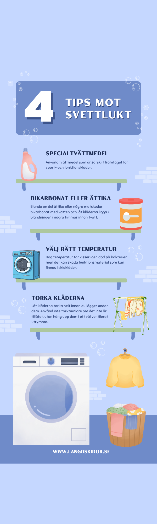Infografik med 4 tips mot svettlukt i träningskläder