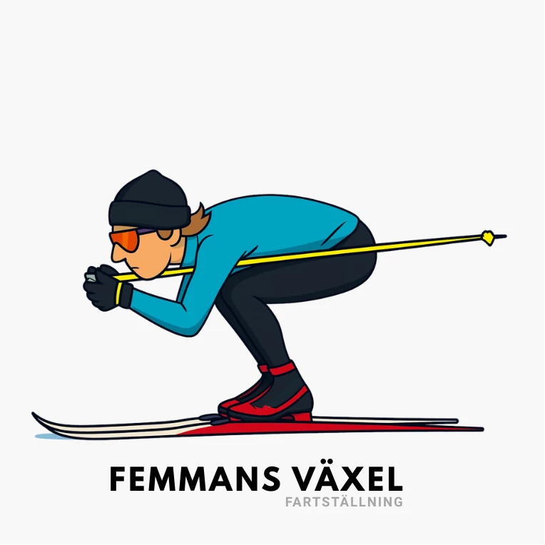 Fartställning i utförsbacke, femmans växel